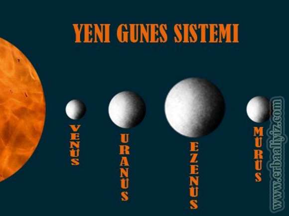 Solar Sistemi Erbaalı Bulursa :)